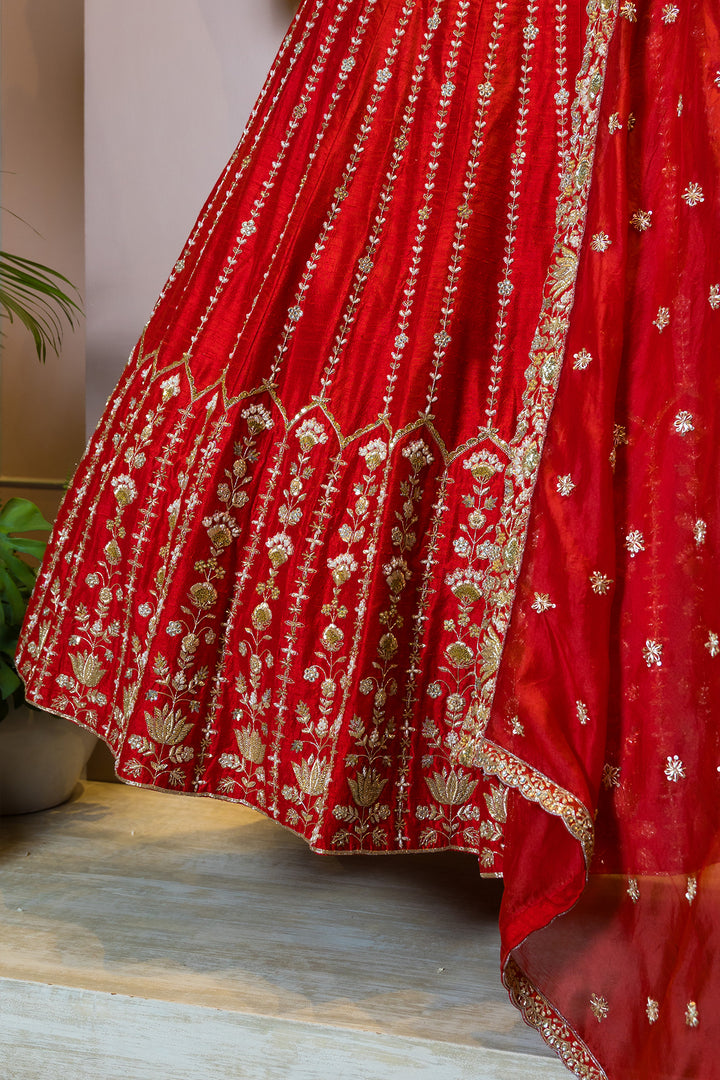 ANANDI